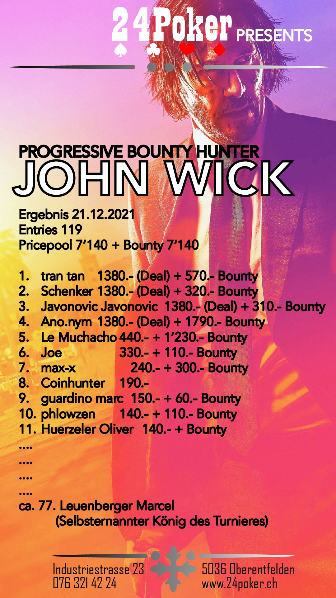 John Wick – Kapitel 2 – 119 Entries & 1 Maniac 
